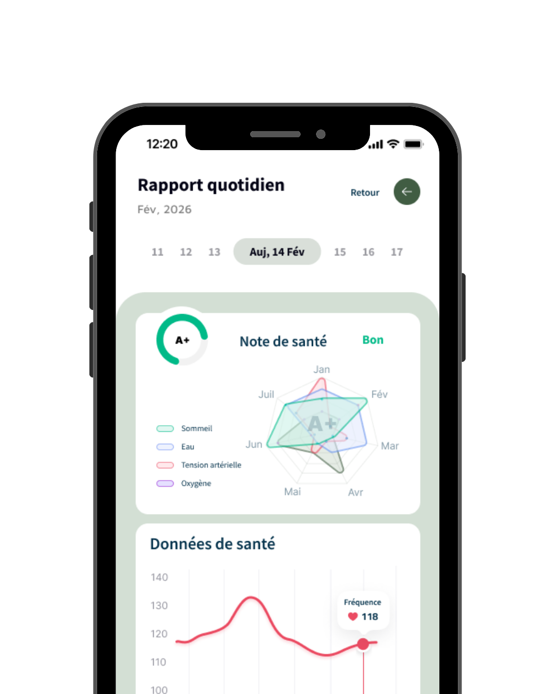 Vue principale de l'application Harmony en situation